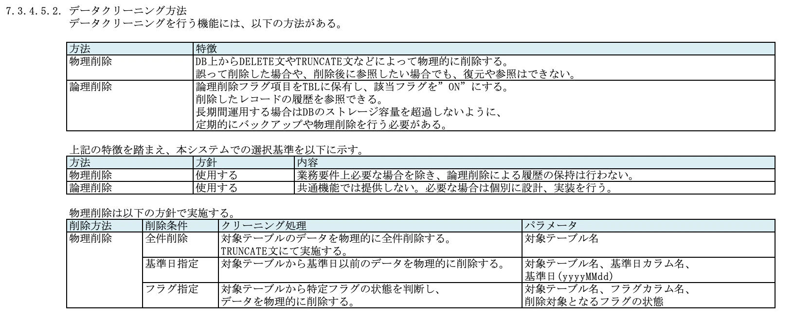 データクリーニング
