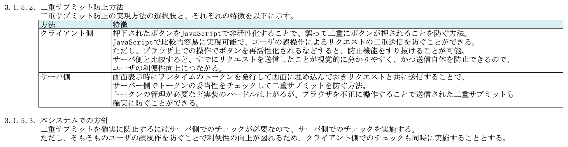 二重サブミット防止
