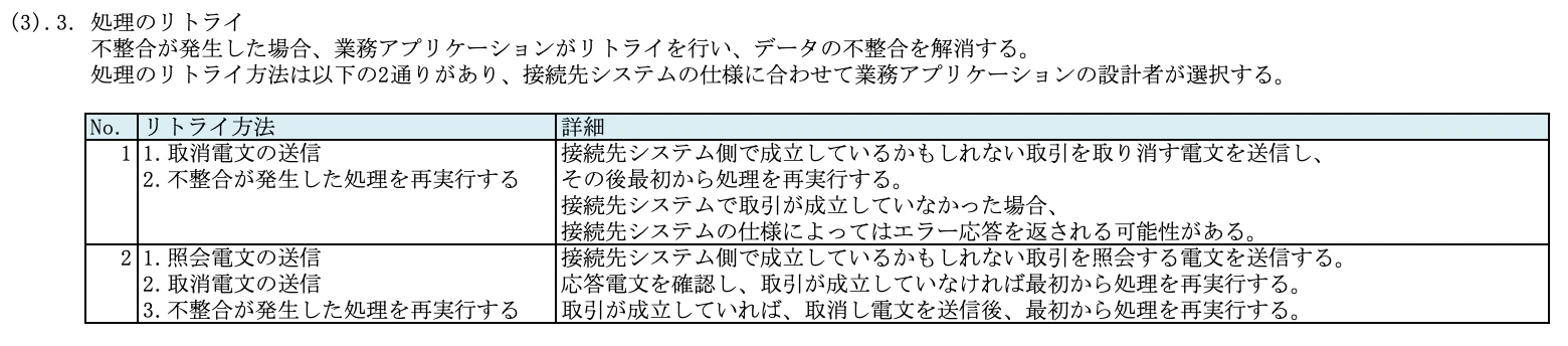 処理のリトライ