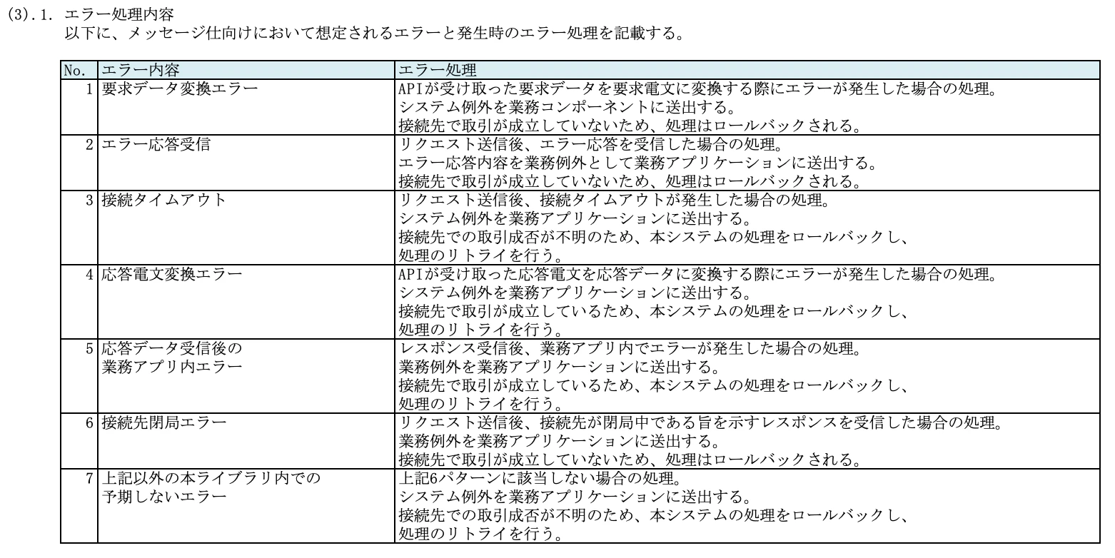 エラー処理内容