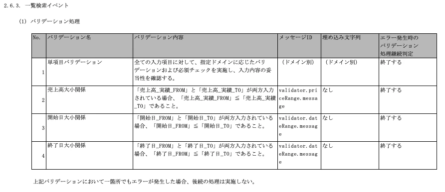 画面イベント詳細/バリデーション