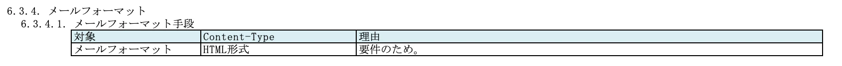 メールフォーマット