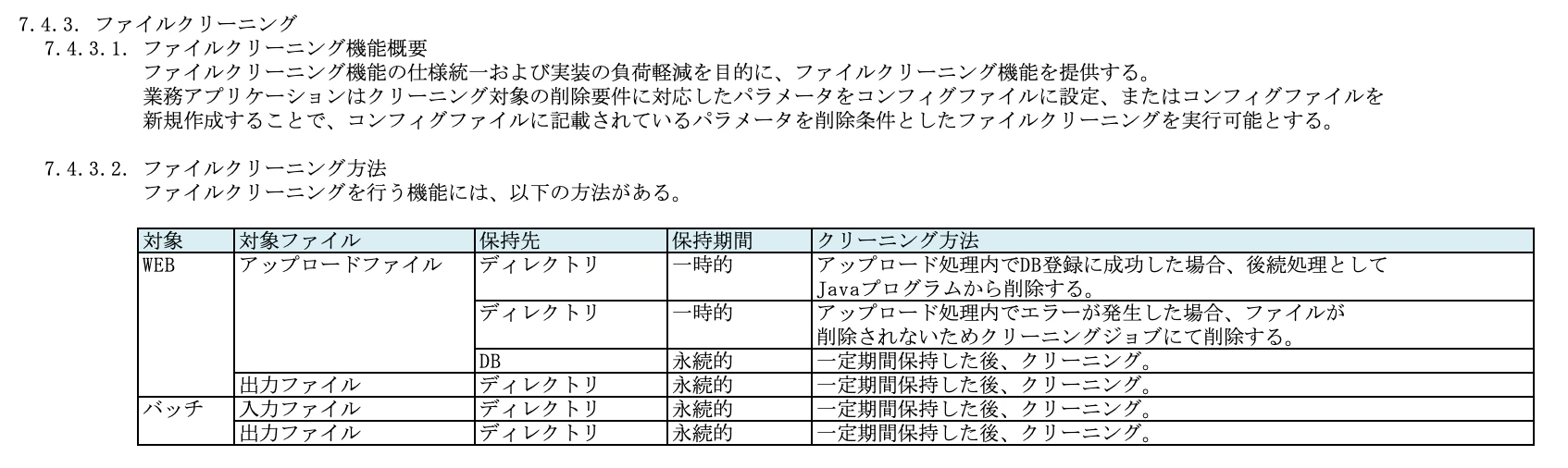 ファイルクリーニング