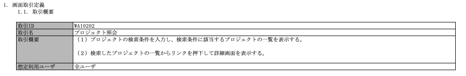 画面概要