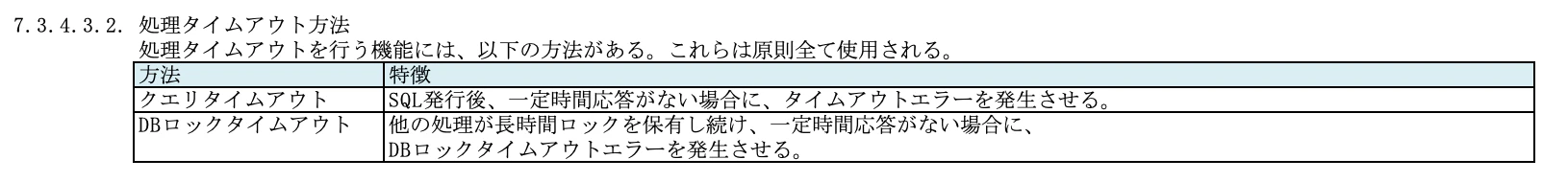 処理のタイムアウト
