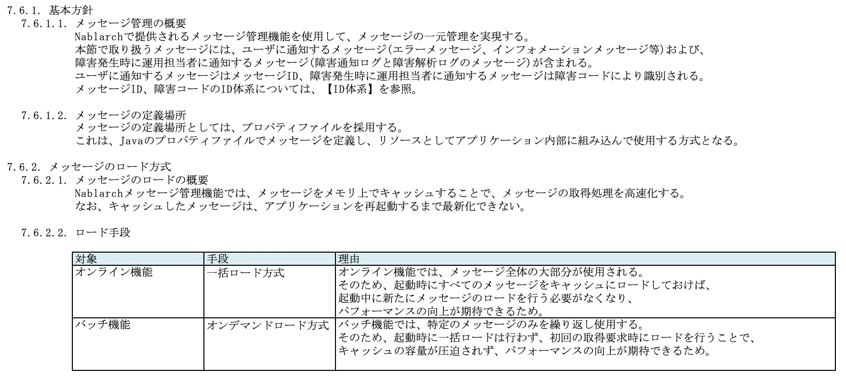 メッセージ管理方式