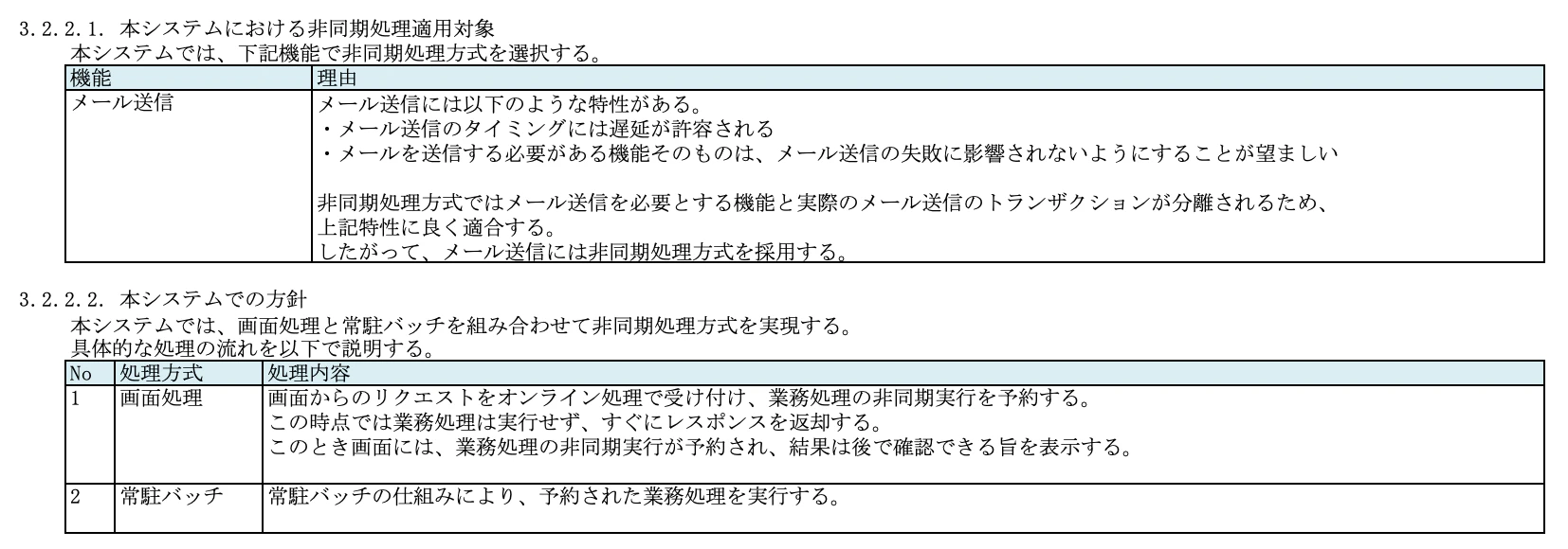 非同期処理方式詳細