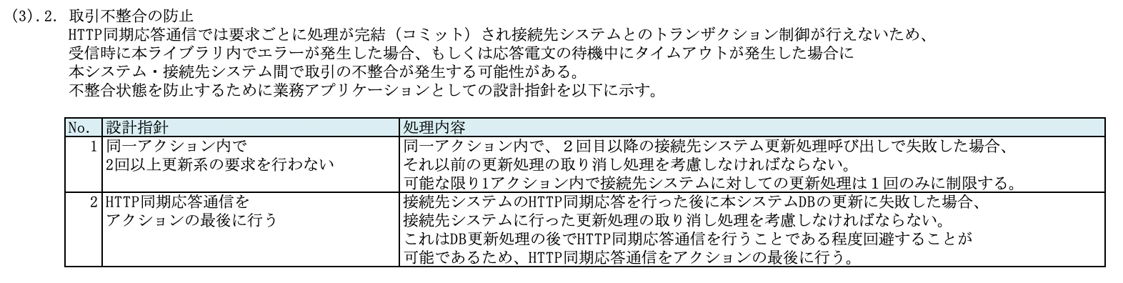 取引不整合の防止