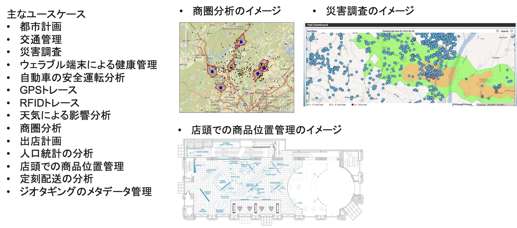 GeoSpatialユースケース一覧.png