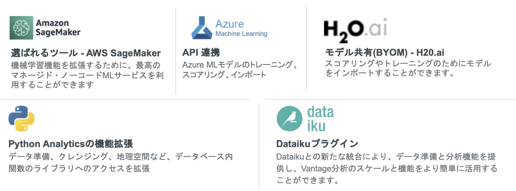 分析ツールとの統合.png
