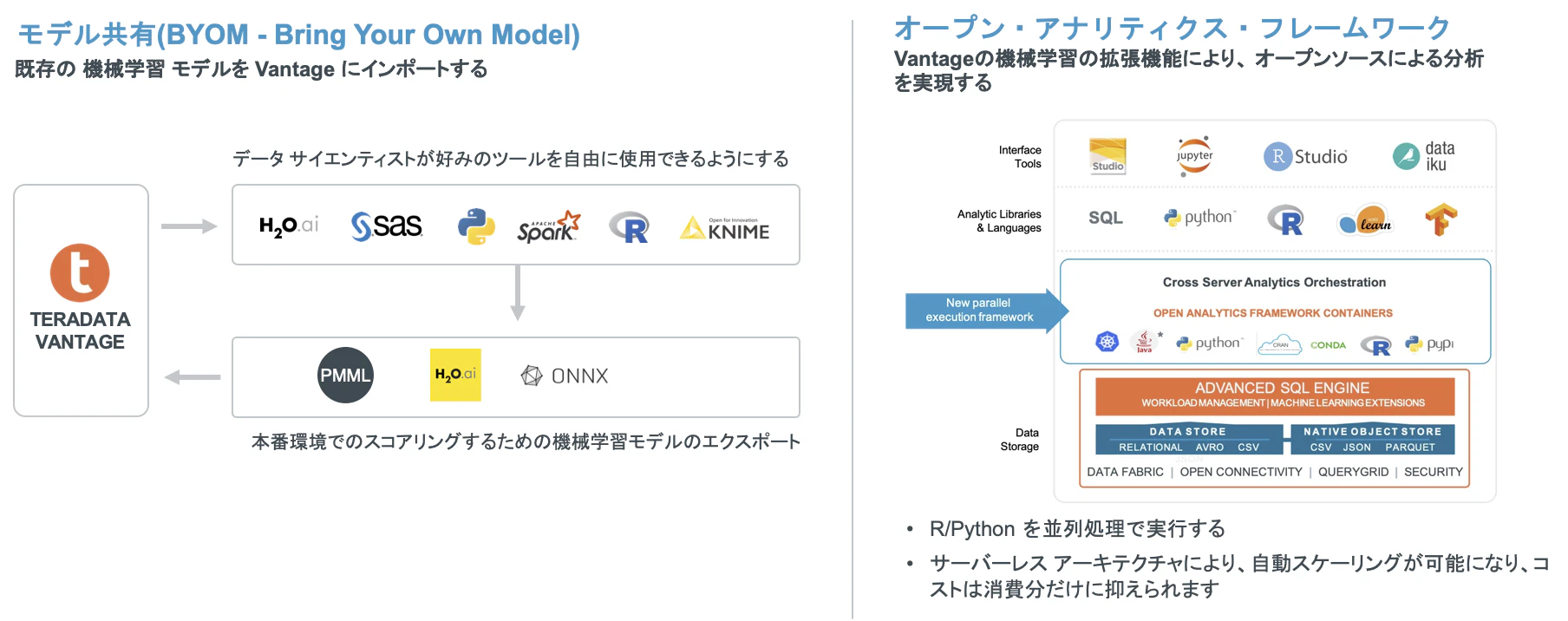 オープンソース連携.png