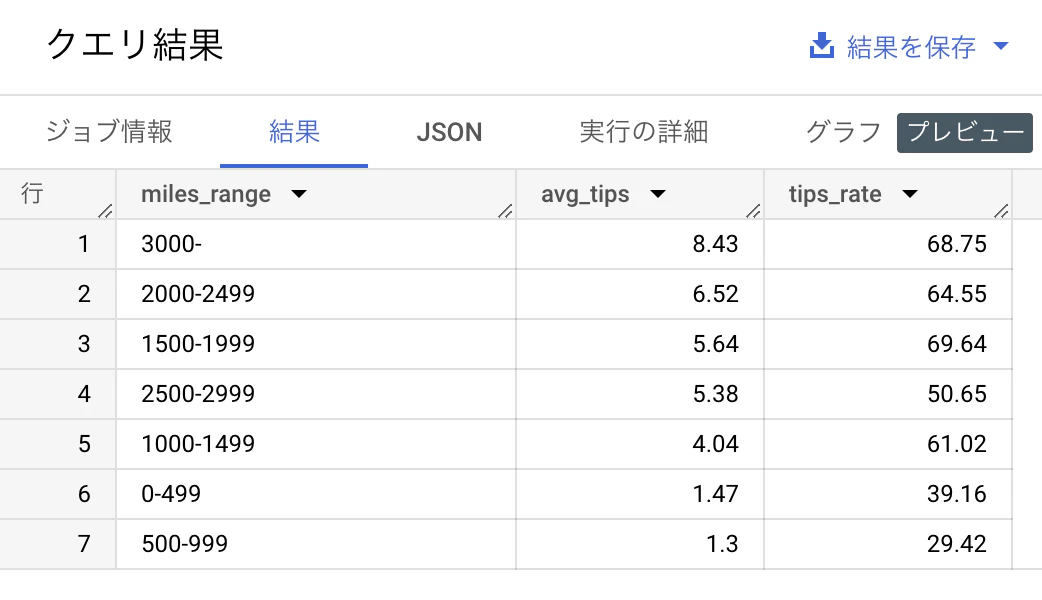 スクリーンショット 2023-08-04 11.16.37.png