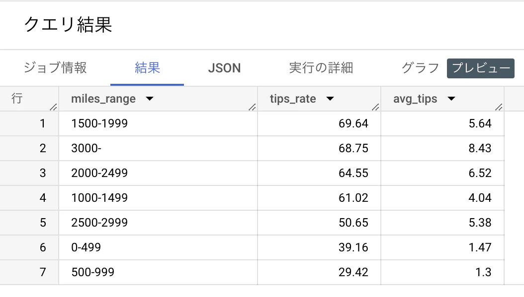 スクリーンショット 2023-08-04 11.06.36.png