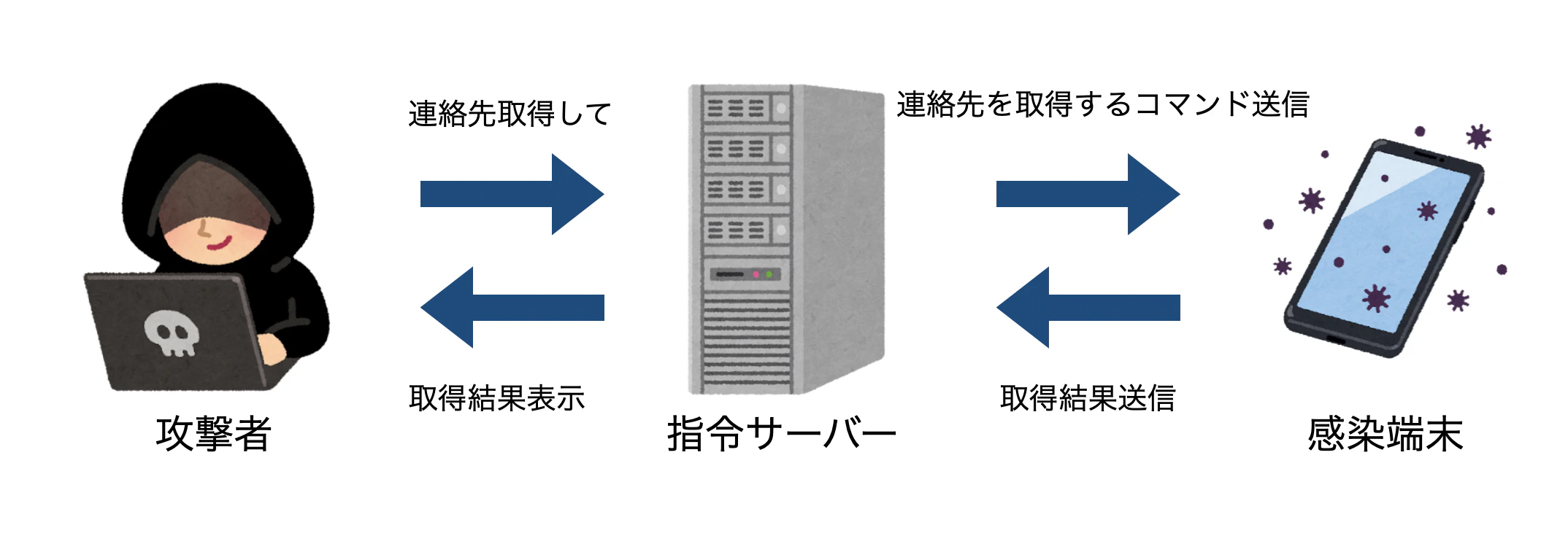 スクリーンショット 2026-10-10 14.47.30.png