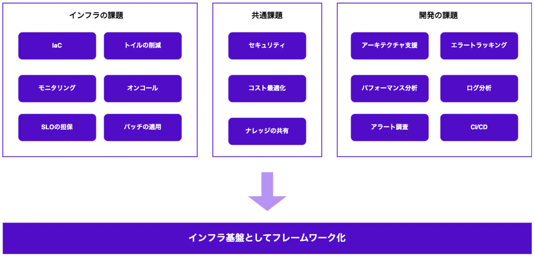 Screenshot 2024-12-15 at 20.17.05.png