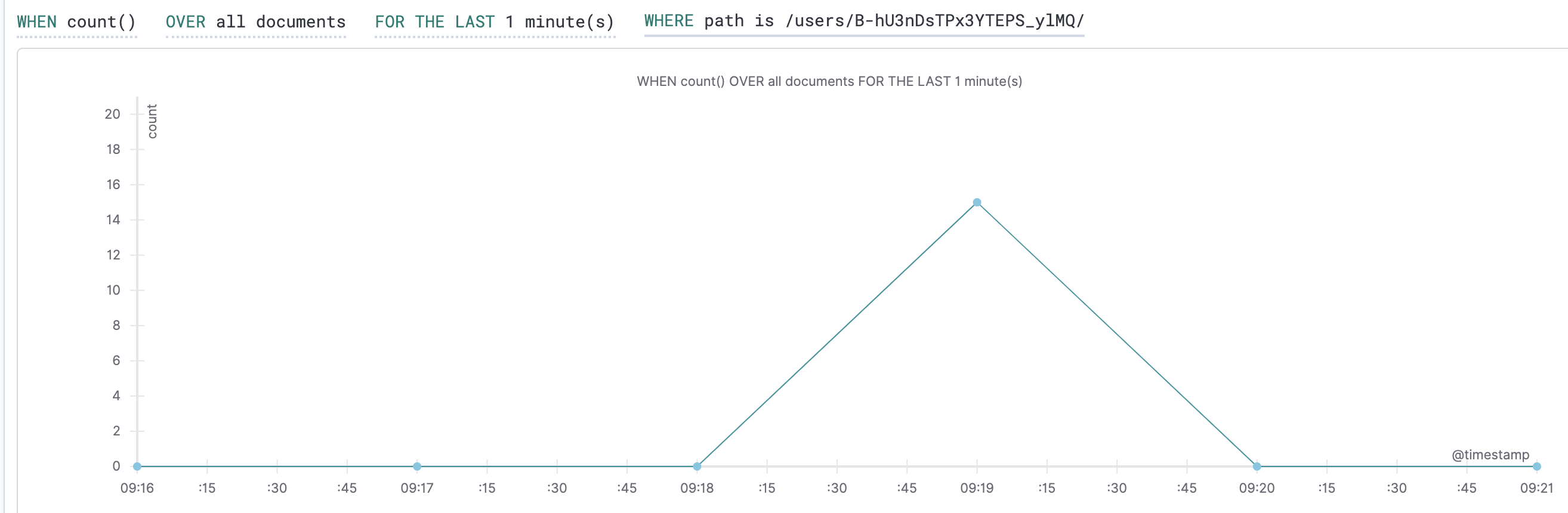 Screen Shot 2020-12-12 at 9.21.45.png