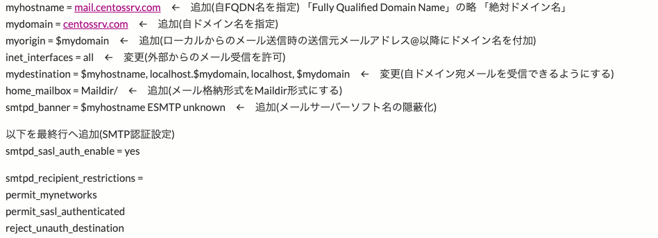 スクリーンショット 2019-10-21 14.52.56.png