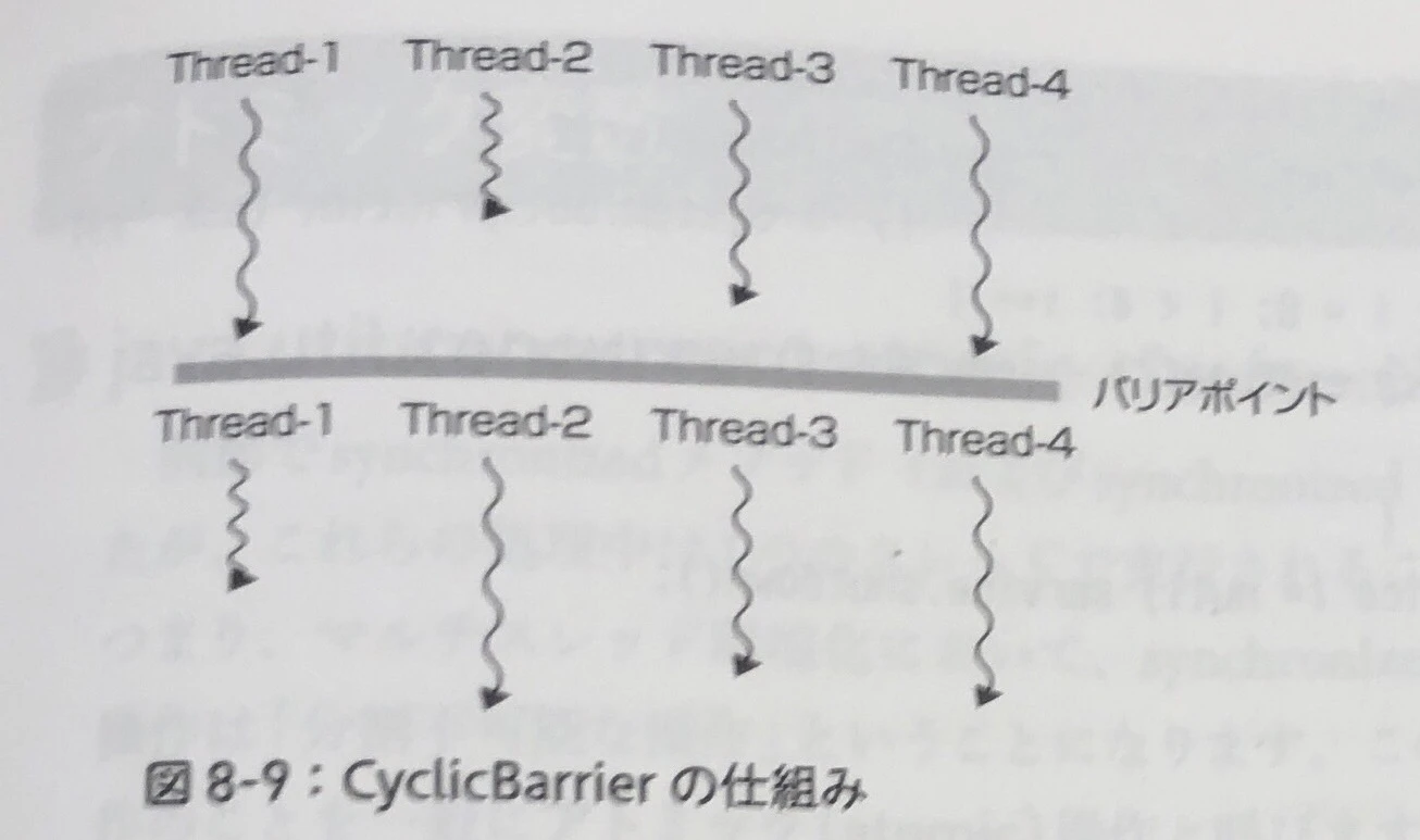 バリアポイント.jpg