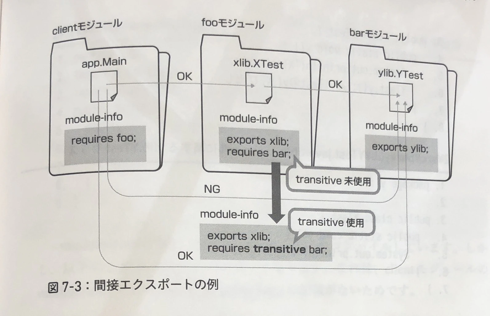 間接エクスポート.jpg