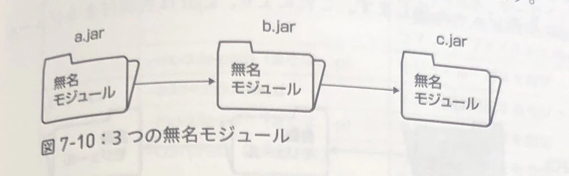 システムの移行.jpg