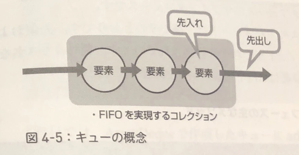キュー.jpg