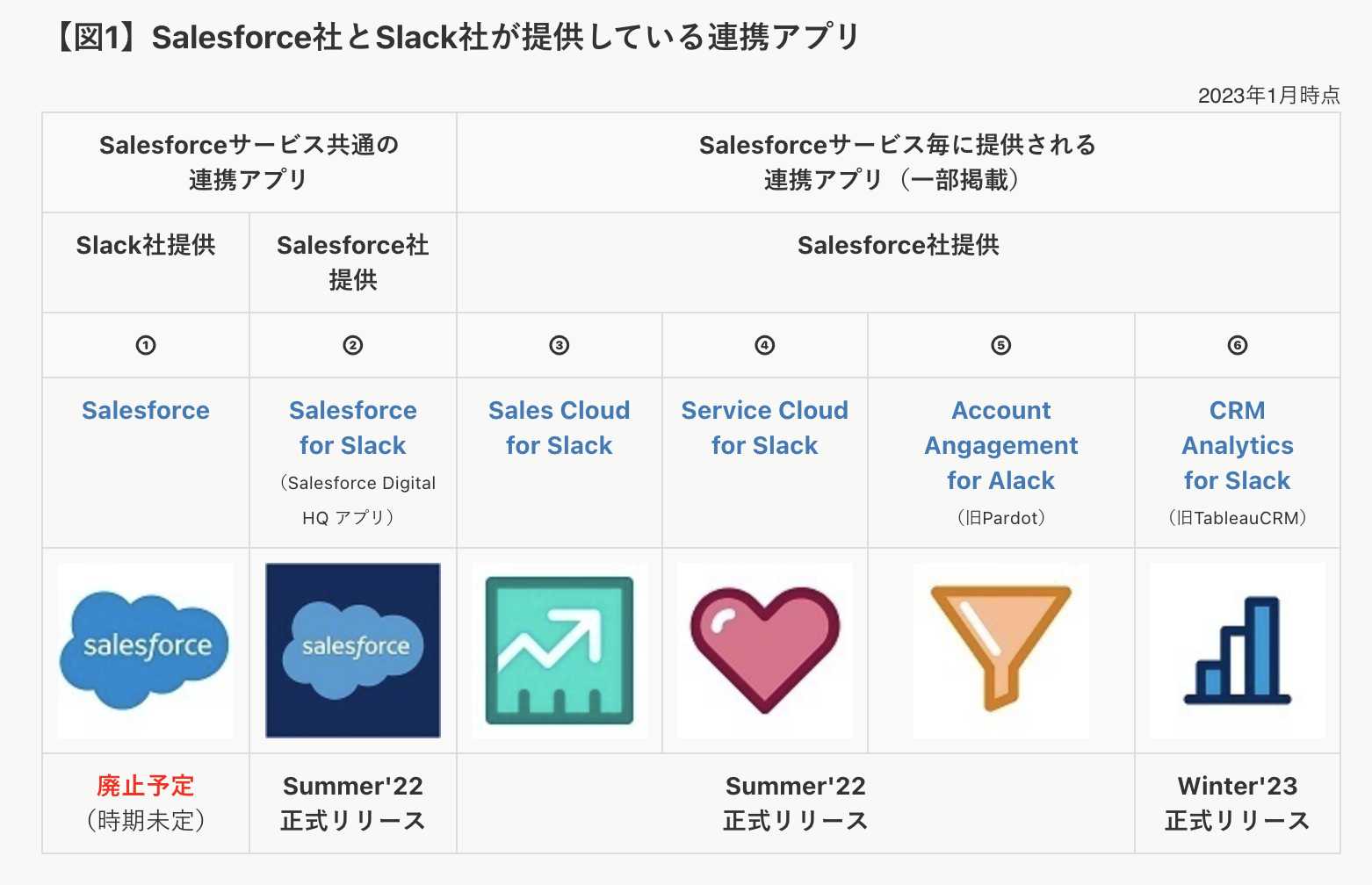 スクリーンショット 2023-04-20 11.33.50.png