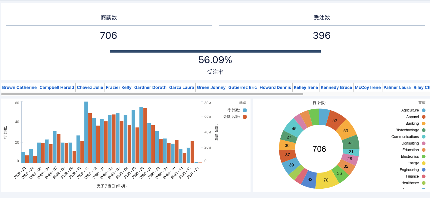 スクリーンショット 2023-06-21 16.28.32.png