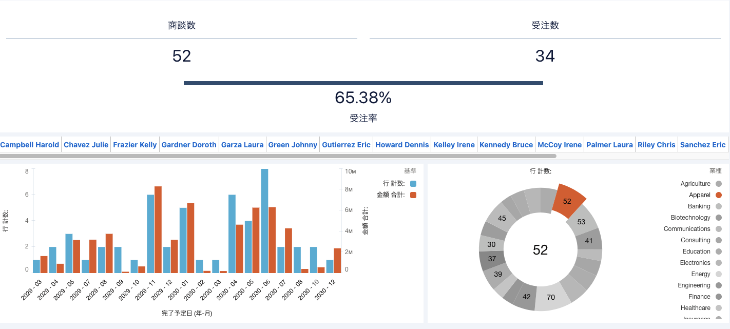 スクリーンショット 2023-06-21 16.32.23.png