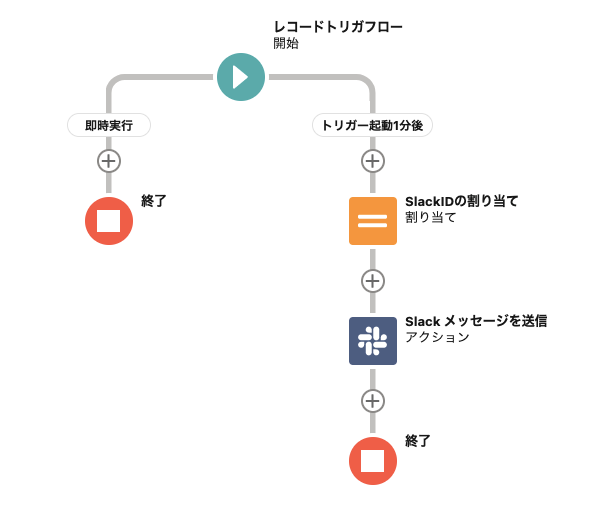 スクリーンショット 2023-04-28 10.40.59.png