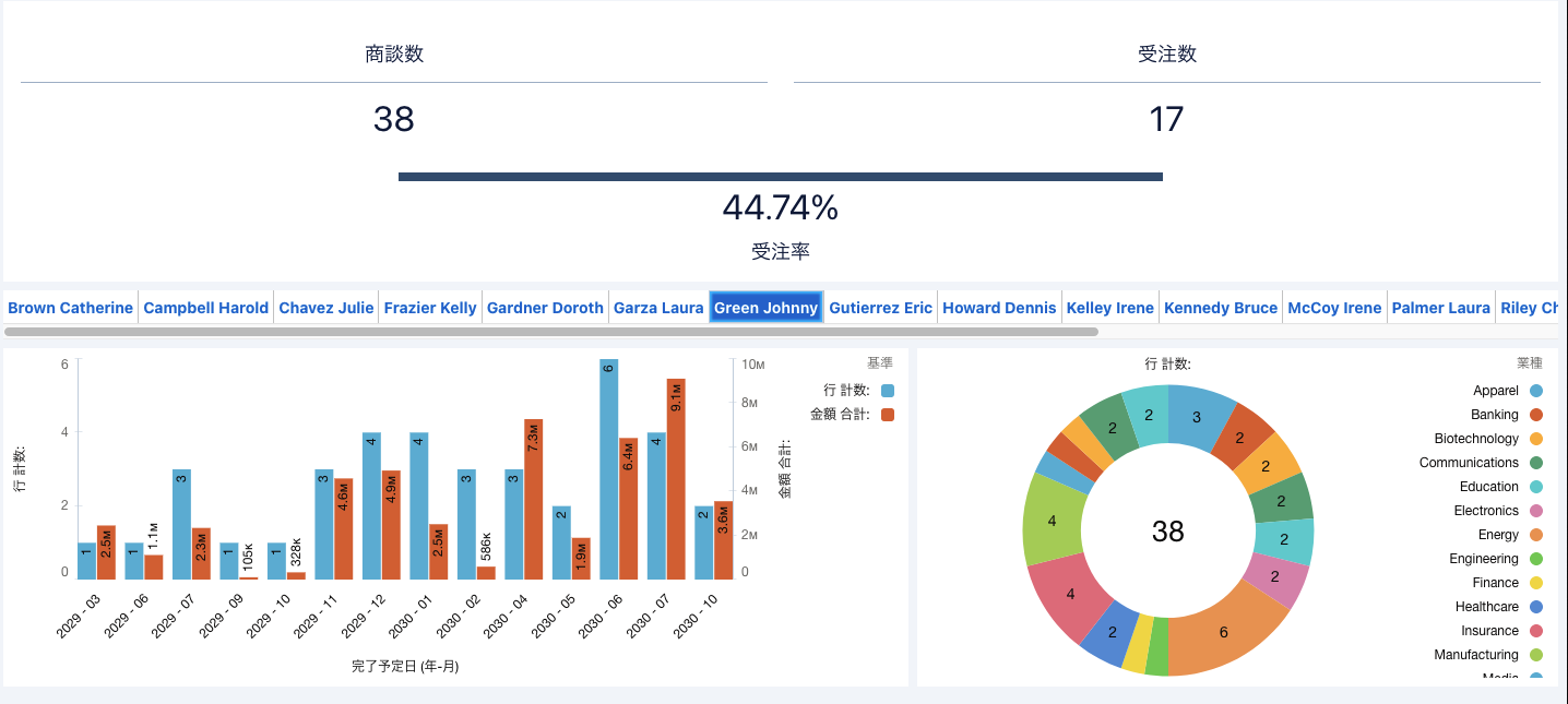 スクリーンショット 2023-06-21 16.31.55.png
