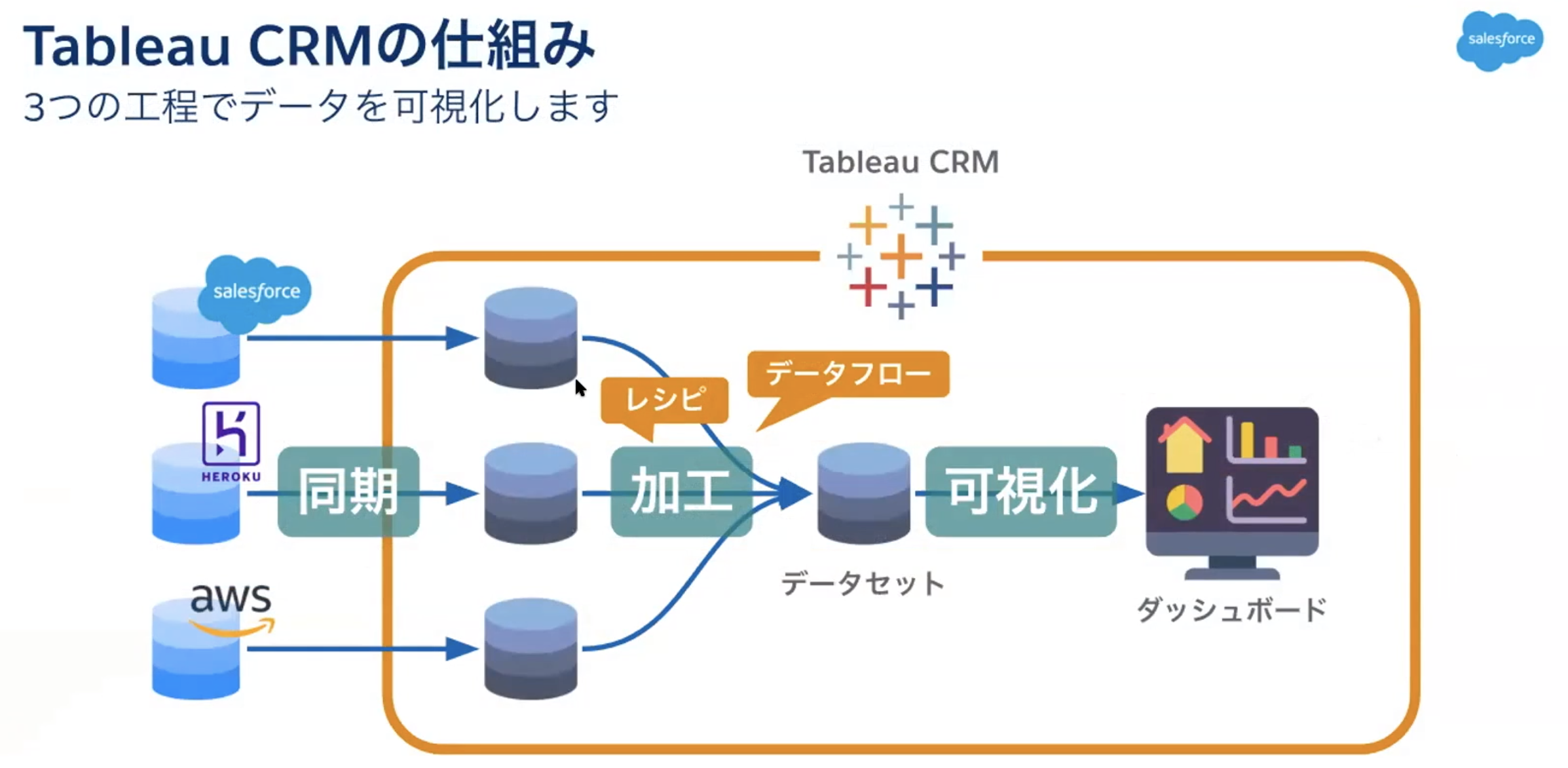 スクリーンショット 2023-06-21 14.50.33.png