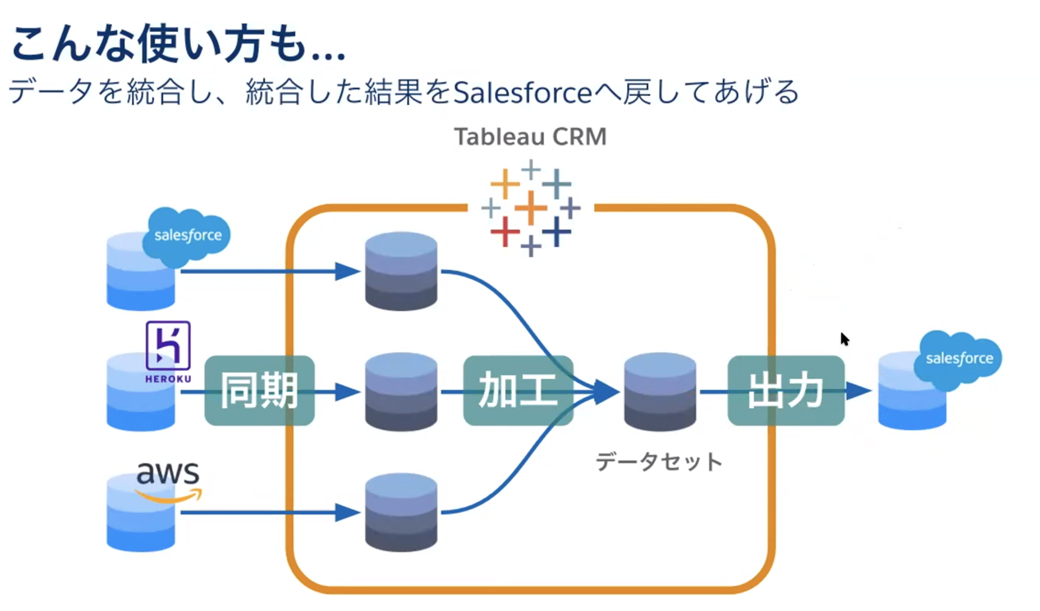 スクリーンショット 2023-06-21 15.01.57.png