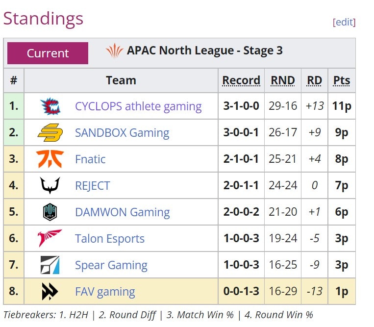 APAC_standing.jpg