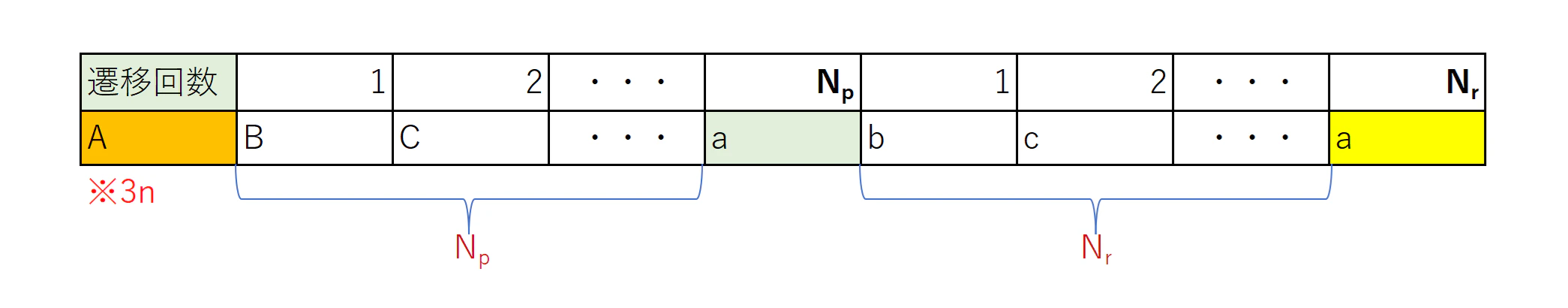 循環経路の設定状態例.png