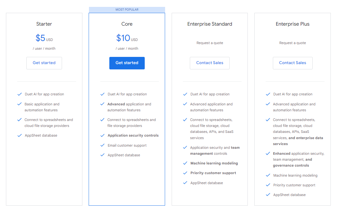 Google AppSheet Pricing