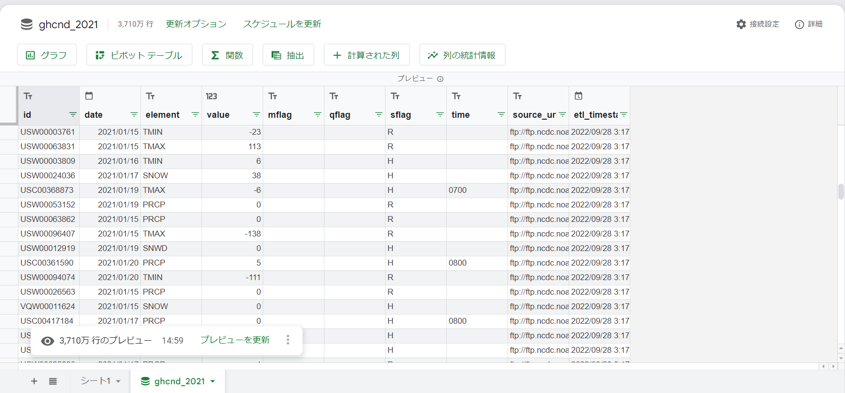 スプレッドシート画像9
