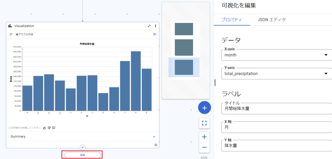 BigQuery