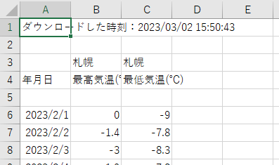 12_札幌のCSV.PNG