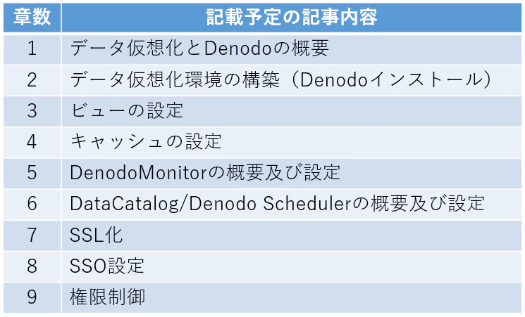 シリーズのアウトライン.PNG