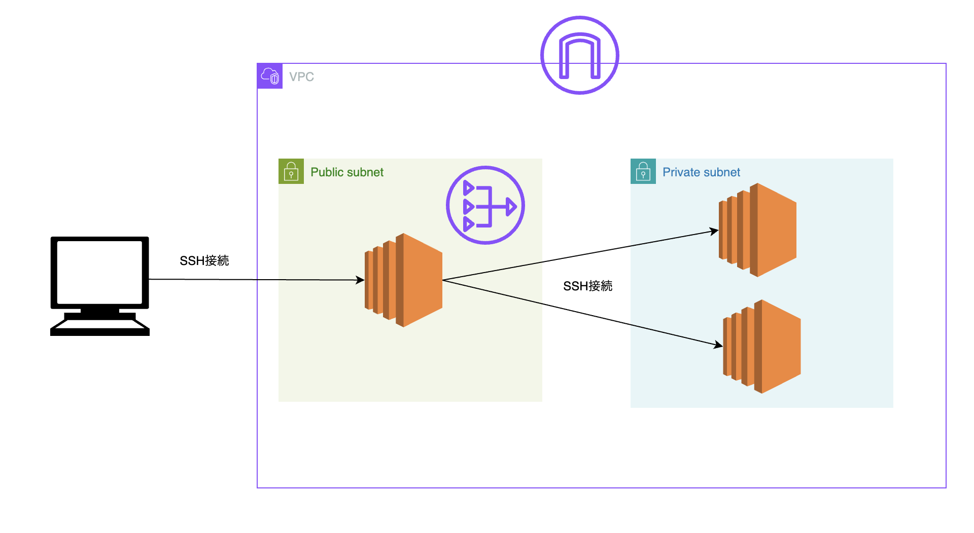 スクリーンショット 2025-09-27 9.19.17.png