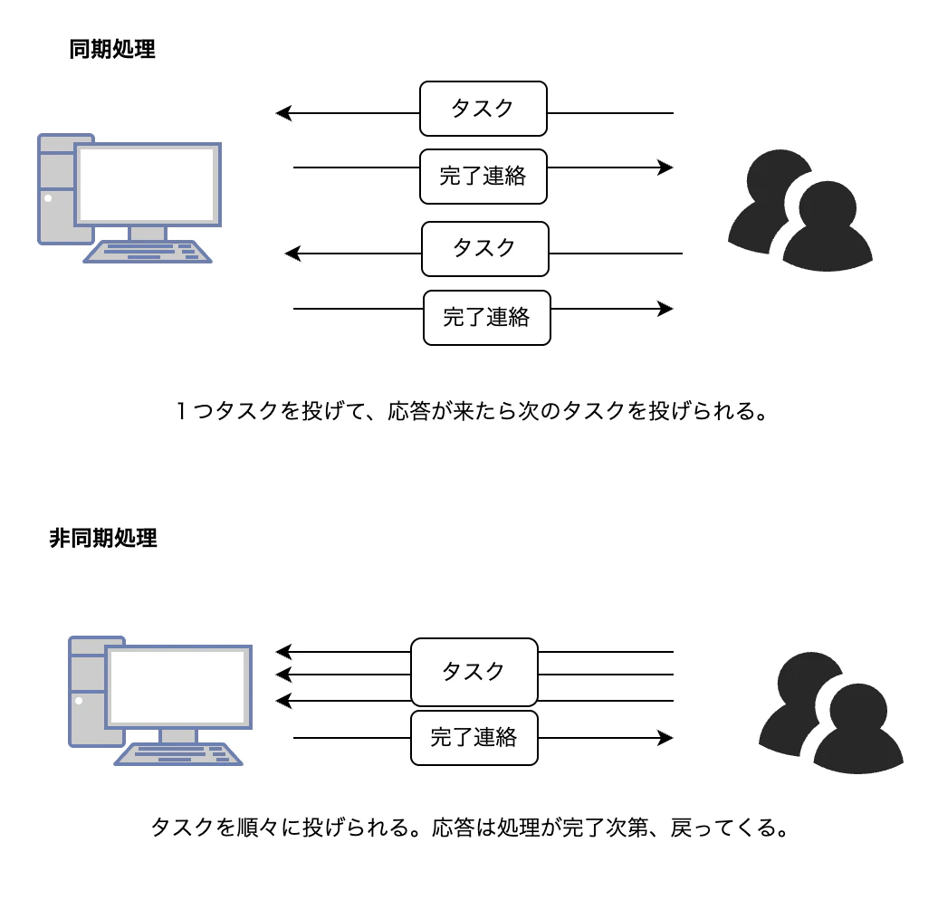 スクリーンショット 2025-06-21 9.46.12.png
