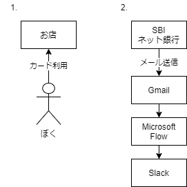 Untitled Diagram.png