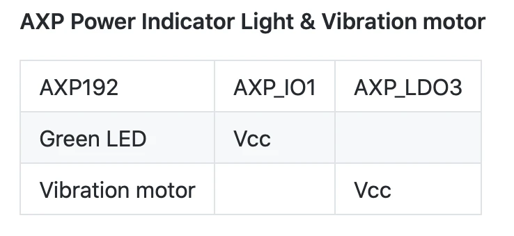 axp_ldo3.png
