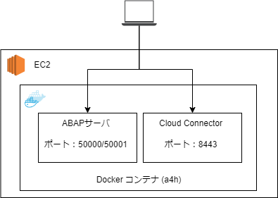 architecture.drawio (2).png