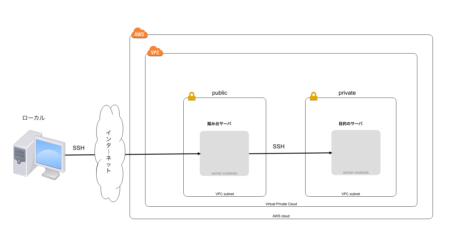 スクリーンショット 2019-09-17 21.48.13.png