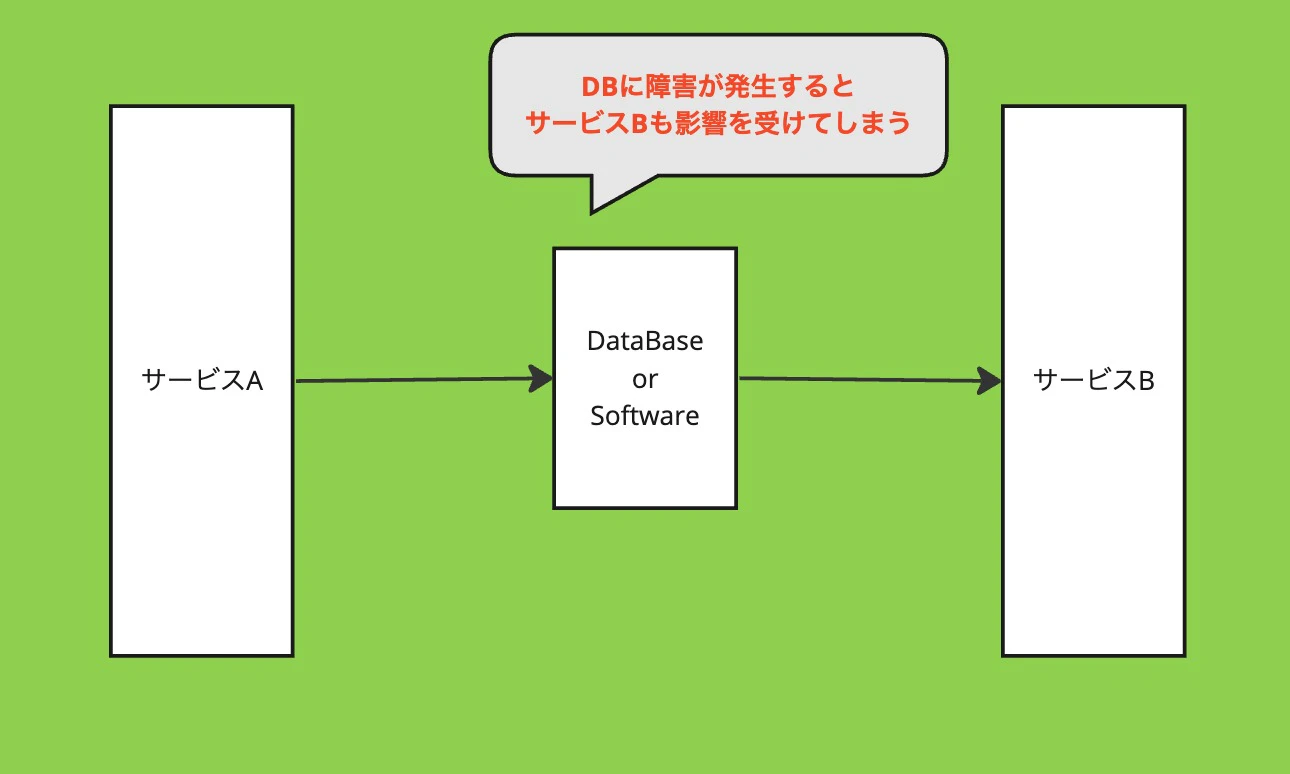 技術ダイアグラム.jpg