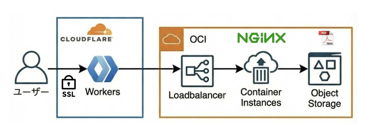 CleanShot 2025-12-14 at 21.25.20@2x.png