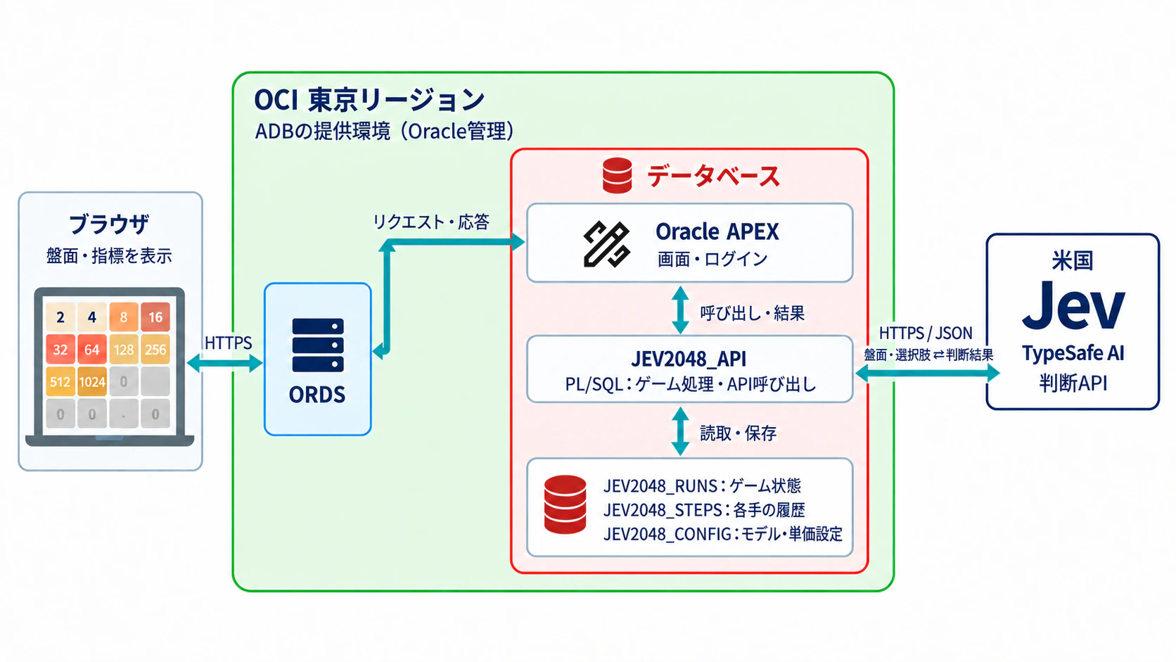 02-runtime-architecture.png