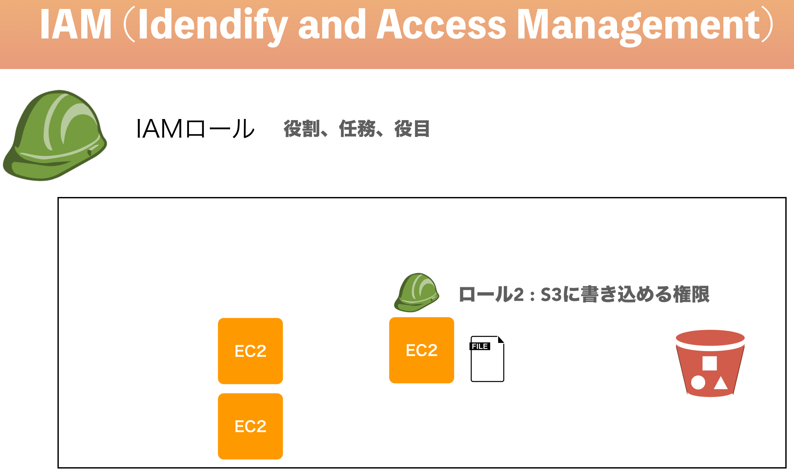 スクリーンショット 2019-05-30 0.25.52.png