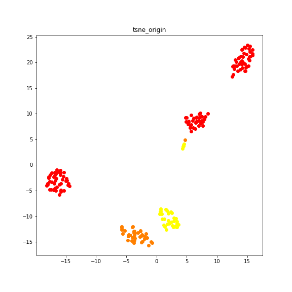 tsne_origin.png